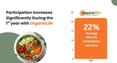 Quality food service in action