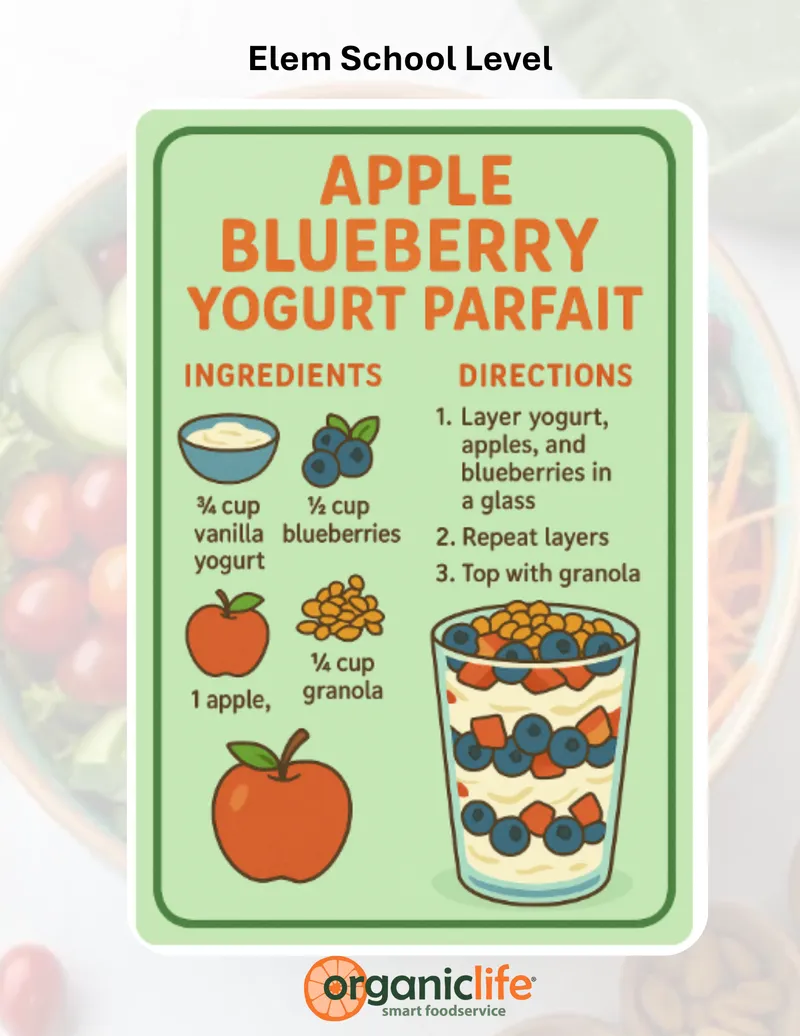 Apple Blueberry Yogurt Parfait recipe card