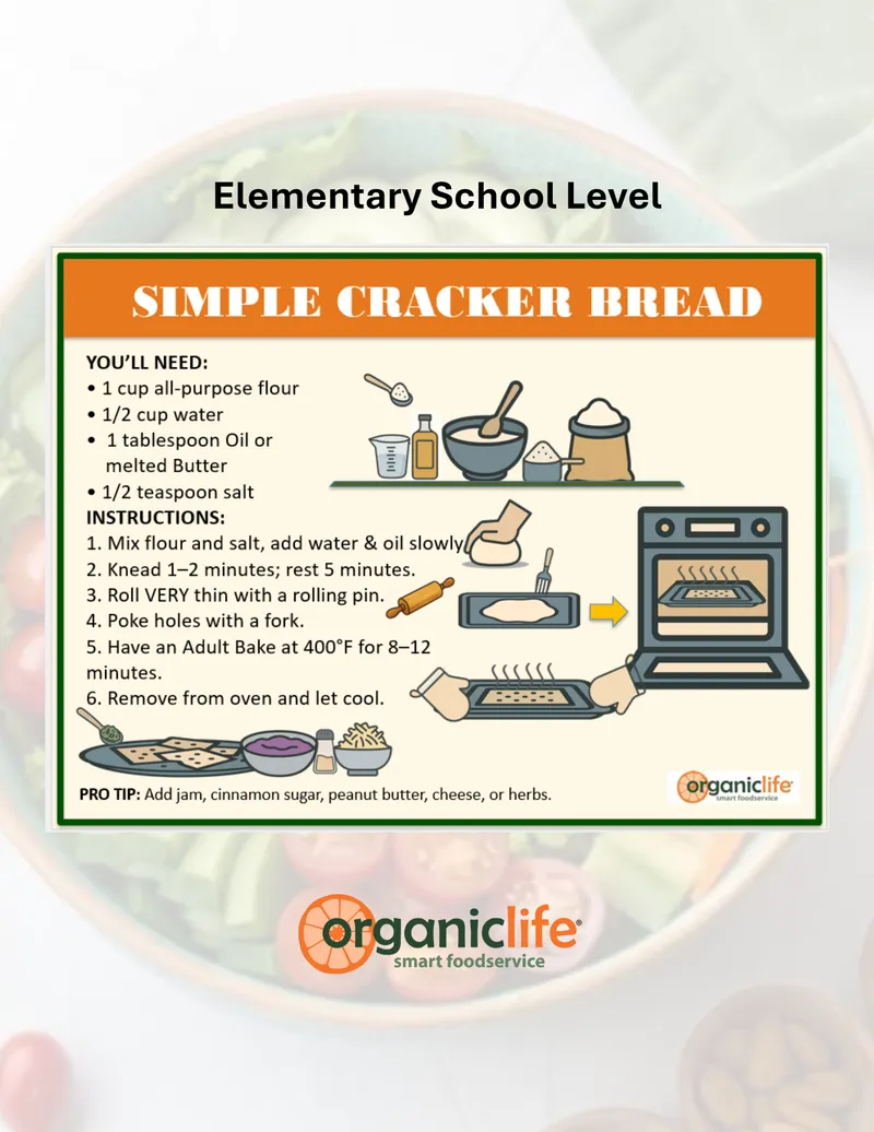 Simple Cracker Bread recipe card